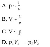 Giải bài tập Vật lý 10 bài 29