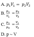 Giải bài tập Vật lý 10 bài 29