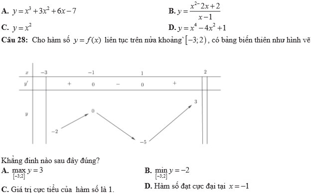 Đề kiểm tra giữa học kỳ 1 môn Toán 12