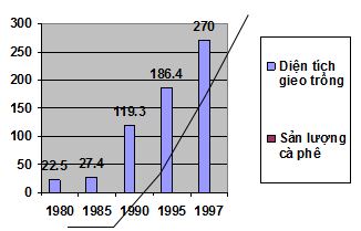 giáo án môn địa lý 11