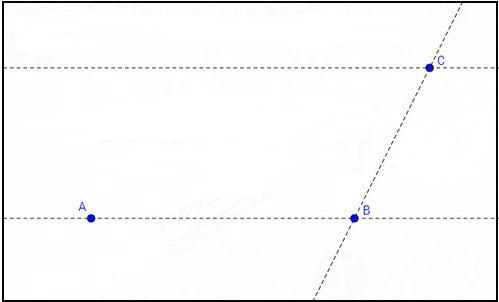 Cách sử dụng GeoGebra để vẽ hình bình hành cơ bản