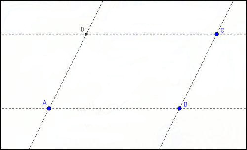Cách sử dụng GeoGebra để vẽ hình bình hành cơ bản