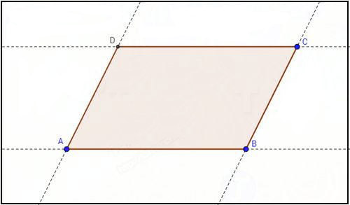Cách sử dụng GeoGebra để vẽ hình bình hành cơ bản