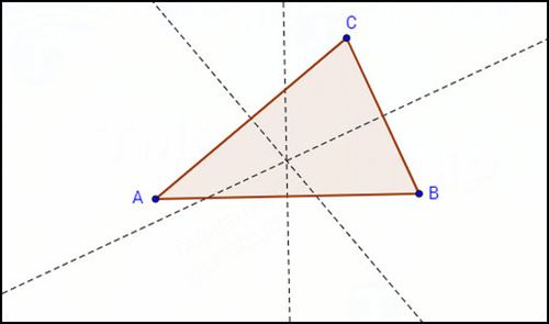 Cách sử dụng GeoGebra để vẽ hình tròn ngoại tiếp tam giác