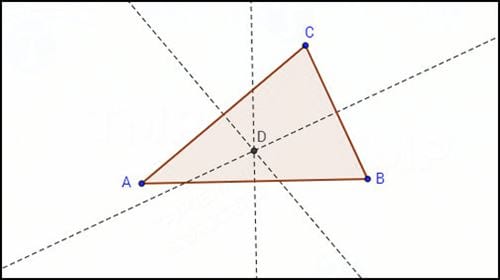 Cách sử dụng GeoGebra để vẽ hình tròn ngoại tiếp tam giác