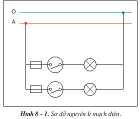 Giải bài tập SGK Công nghệ lớp 9 quyển 4 bài 8: Thực hành: Lắp mạch điện hai công tắc hai cực điều khiển hai đèn