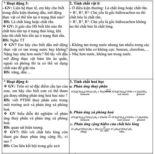 giáo án môn Hóa học lớp 12