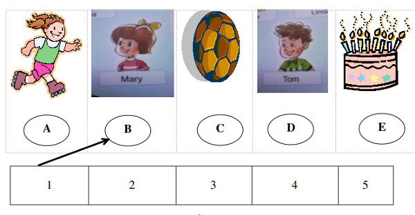 Đề kiểm tra học kì 1 tiếng Anh 3 