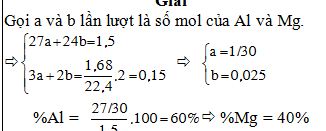 giáo án hóa học 12