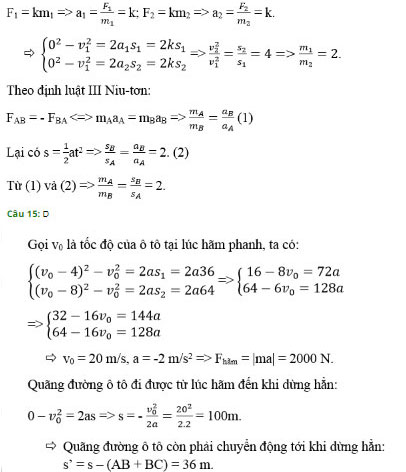 Trắc nghiệm Vật lý 10 chương 2: Ba định luật Niu - Tơn