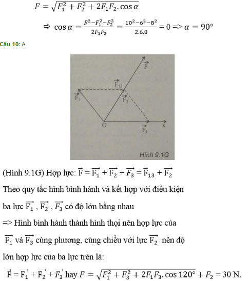 Trắc nghiệm Vật lý 10 chương 2
