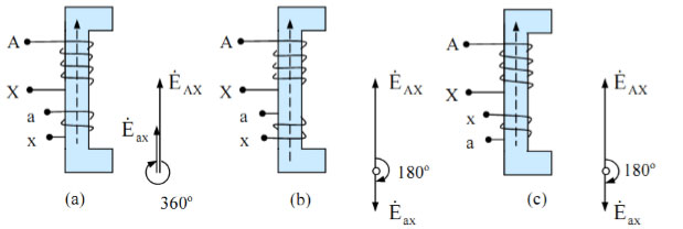 Nguyên lý và cấu tạo máy biến áp