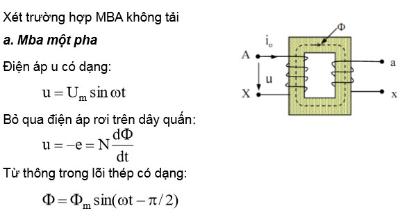 Nguyên lý và cấu tạo máy biến áp