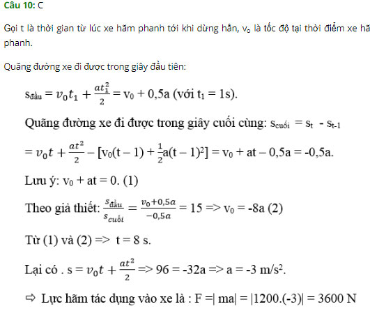 Trắc nghiệm Vật lý 10: Ôn tập cuối chương 2