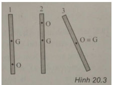 Trắc nghiệm Vật lý 10 chương 3