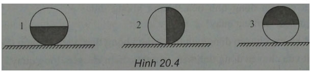 Trắc nghiệm Vật lý 10 chương 3