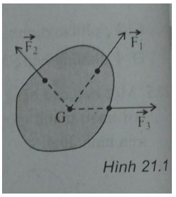 Trắc nghiệm Vật lý 10 chương 3