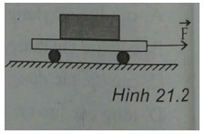 Trắc nghiệm Vật lý 10 chương 3