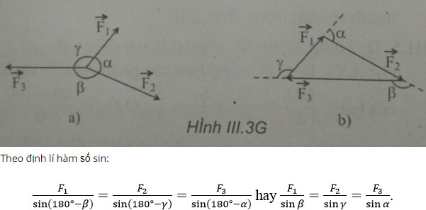 Trắc nghiệm Vật lý 10: Ôn tập cuối chương 3