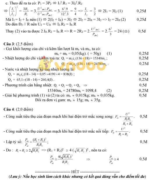 Đề thi chọn học sinh giỏi vòng 2 môn Vật lý lớp 9