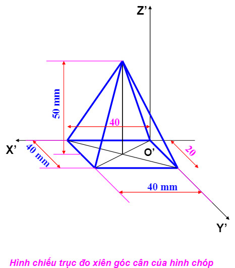 Giải bài tập SGK Công nghệ lớp 11 bài 5: Hình chiếu trục đo