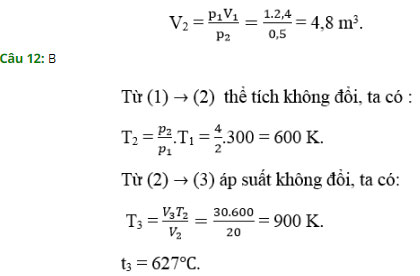 Trắc nghiệm Vật lý 10: Ôn tập cuối chương 5