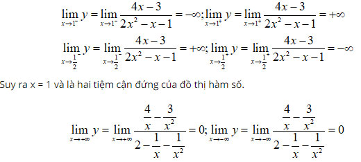Trắc nghiệm Toán 12 chương 1: Đường tiệm cận