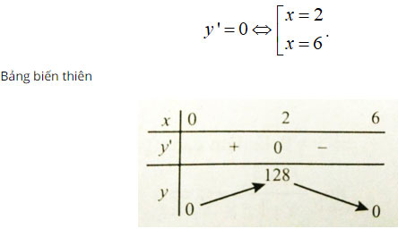 Trắc nghiệm Toán 12 chương 1