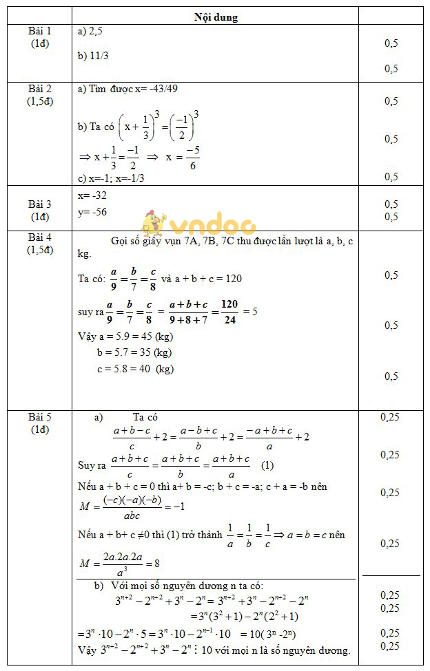 Đề kiểm tra giữa học kỳ 1 môn Toán lớp 7