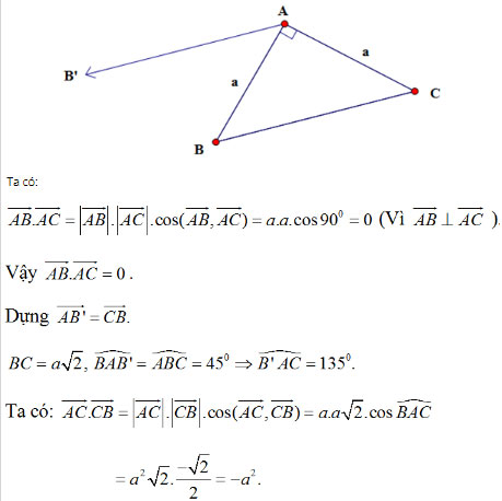 Tích vô hướng của hai vectơ