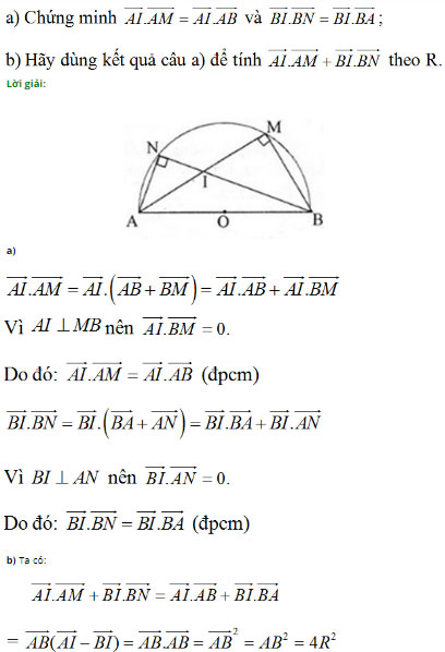 Tích vô hướng của hai vectơ