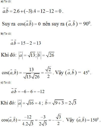 Tích vô hướng của hai vectơ