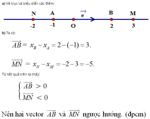Giải bài tập Toán 10 chương 1: Hệ trục tọa độ