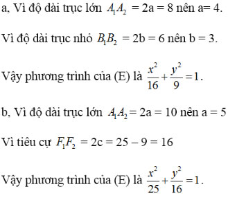 Giải bài tập Hình học 10 bài 4