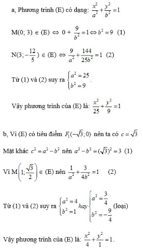 Giải bài tập Hình học 10 bài 4