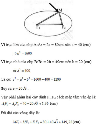 Giải bài tập Hình học 10 bài 4