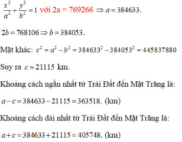 Giải bài tập Hình học 10 ôn tập chương 3