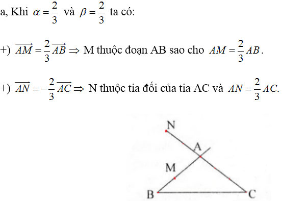 Giải bài tập Hình học 10: Ôn tập cuối năm