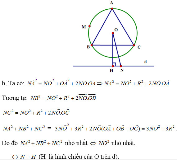 Giải bài tập Hình học 10: Ôn tập cuối năm