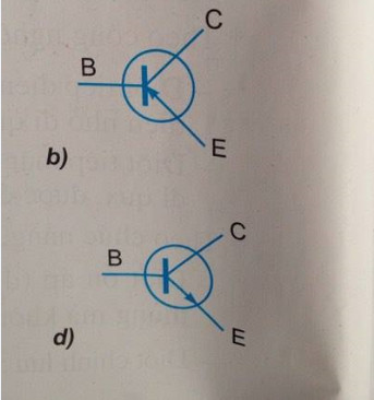 Giải bài tập SGK Công nghệ lớp 12 bài 4: Linh kiện bán dẫn và IC