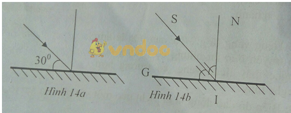 Đề kiểm tra học kì 1 môn Vật lý lớp 7 - số 6