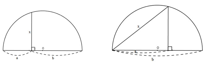 HC=BC=BH=10-3,6=6,4