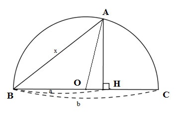 AB^2=BH.BC=20.xRightarrow  x=frac{AB^2}{BC}=frac{12^2}{20}=7,2