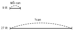 Giải vở bài tập Toán 4
