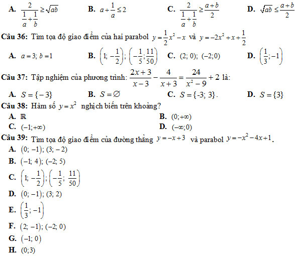 100 câu hỏi trắc nghiệm Đại số ôn thi học kỳ 1 lớp 10 năm 2018