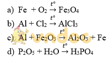 Đề kiểm tra 15 phút lớp 8 môn Hóa học Chương 2 - Đề 8