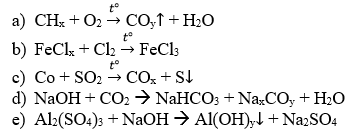 Đề kiểm tra 15 phút lớp 8 môn Hóa học Chương 2 - Đề 8