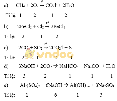 Đề kiểm tra 15 phút lớp 8 môn Hóa học Chương 2 - Đề 8
