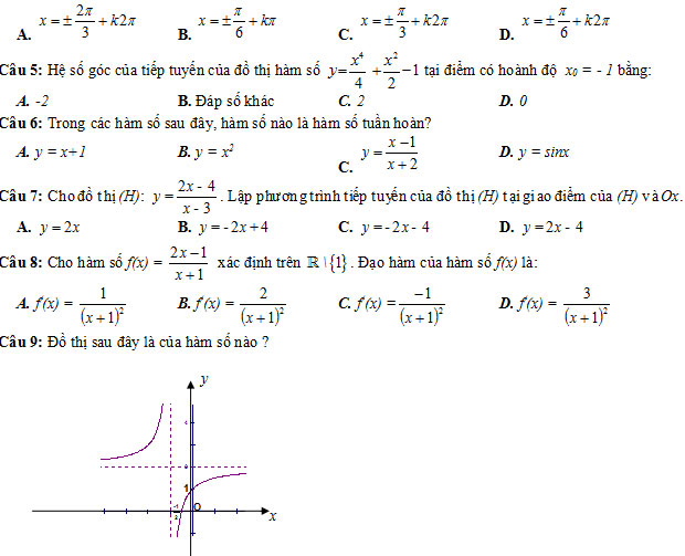 Đề thi thử THPT quốc gia môn Toán năm 2018