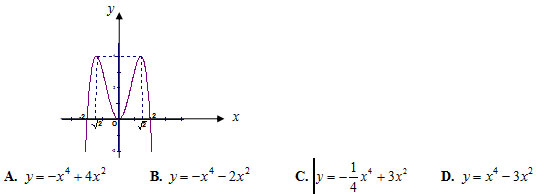 Đề thi thử THPT quốc gia môn Toán năm 2018